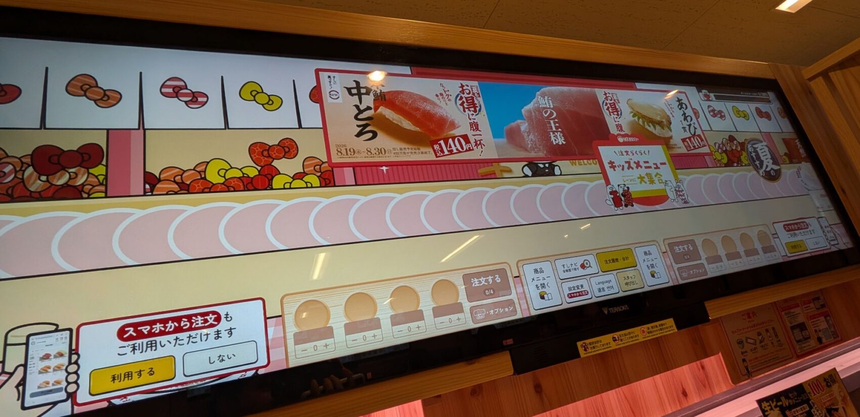 伏見デート🍣🎨☕️